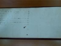 Indice a c. 3v (Baini)