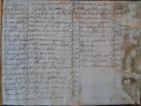 Indice dei brani contenuti, notato sul foglio incollato alla copertina a conclusione del volume