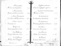 © Bruxelles - Conservatoire Royal, Bibliothèque