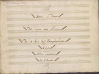 © Bruxelles - Conservatoire Royal, Bibliothèque