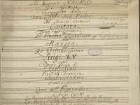 © Bruxelles - Conservatoire Royal, Bibliothèque