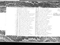 © Bruxelles - Conservatoire Royal, Bibliothèque