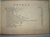 Tavola dei contenuti