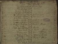 Prima pagina dell'indice