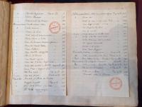 Canta | Italia | solo. viol | o. flauto | Tom* II | * C D *