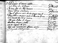 Arie di diversi autori